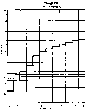 ti01-f5.gif (4157 bytes)